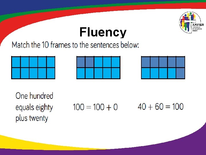 Fluency 