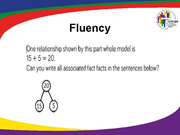 Fluency 