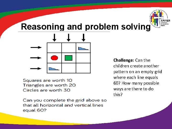 Reasoning and problem solving Challenge: Can the children create another pattern on an empty