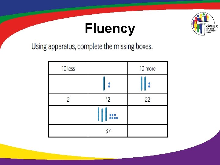 Fluency 