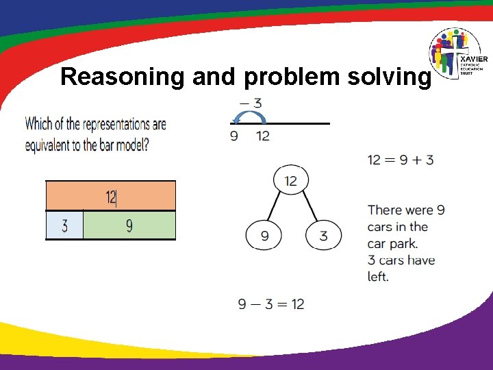 Reasoning and problem solving 