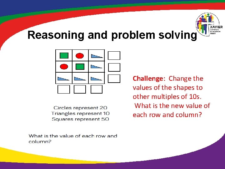 Reasoning and problem solving Challenge: Change the values of the shapes to other multiples