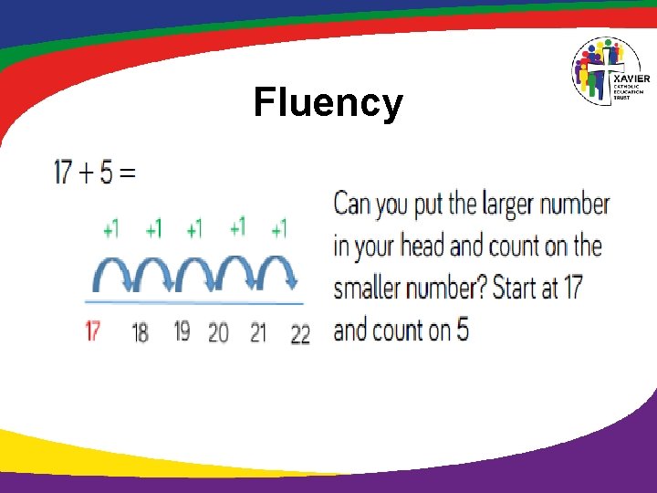 Fluency 