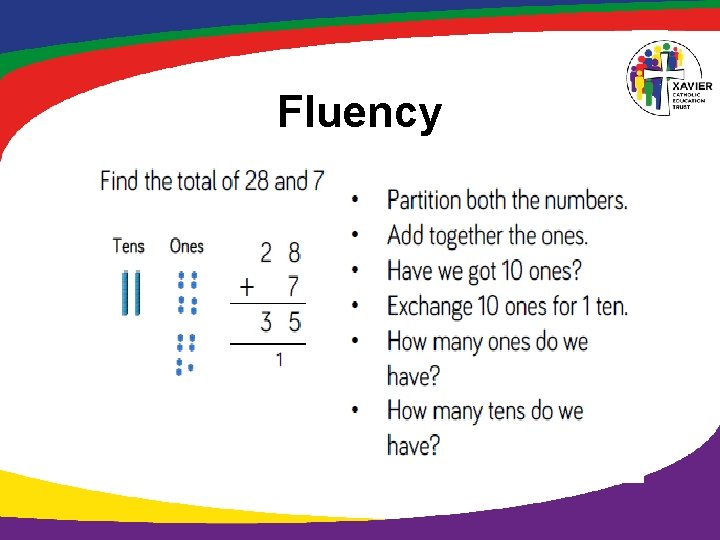 Fluency 