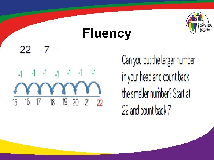 Fluency 