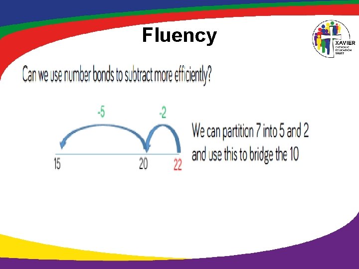 Fluency 