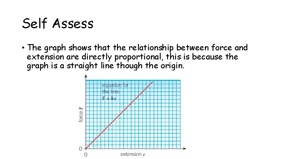 Self Assess • The graph shows that the relationship between force and extension are
