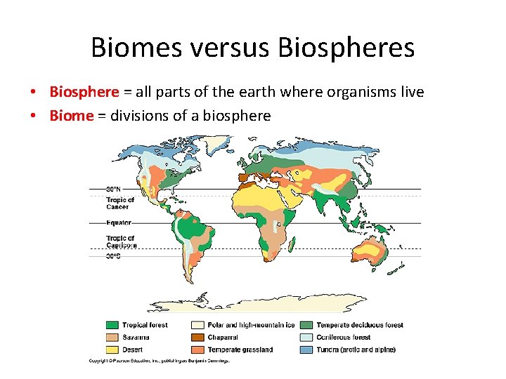 Biomes versus Biospheres • Biosphere = all parts of the earth where organisms live
