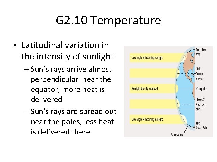 G 2. 10 Temperature • Latitudinal variation in the intensity of sunlight – Sun’s