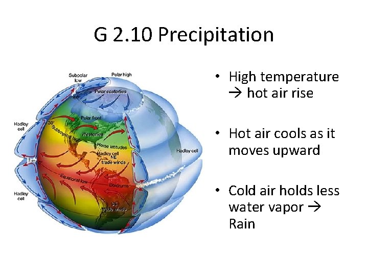 G 2. 10 Precipitation • High temperature hot air rise • Hot air cools