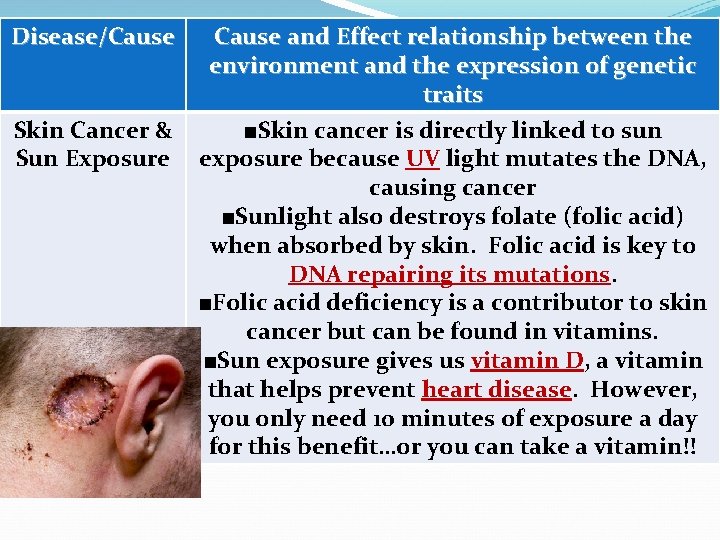 Disease/Cause Skin Cancer & Sun Exposure Cause and Effect relationship between the environment and