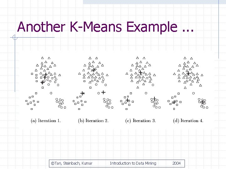 Another K-Means Example. . . ©Tan, Steinbach, Kumar Introduction to Data Mining 2004 