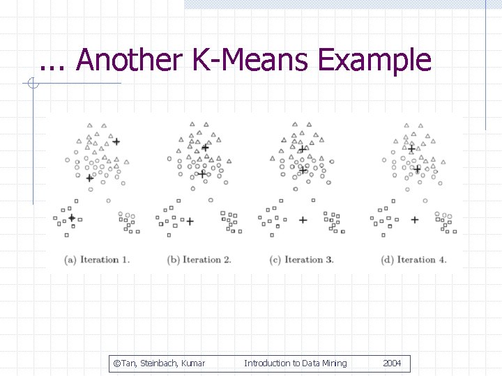 . . . Another K-Means Example ©Tan, Steinbach, Kumar Introduction to Data Mining 2004