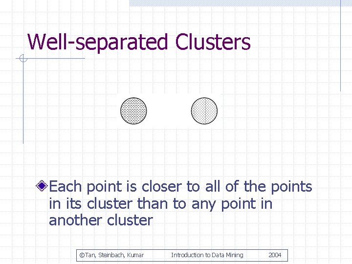 Well-separated Clusters Each point is closer to all of the points in its cluster