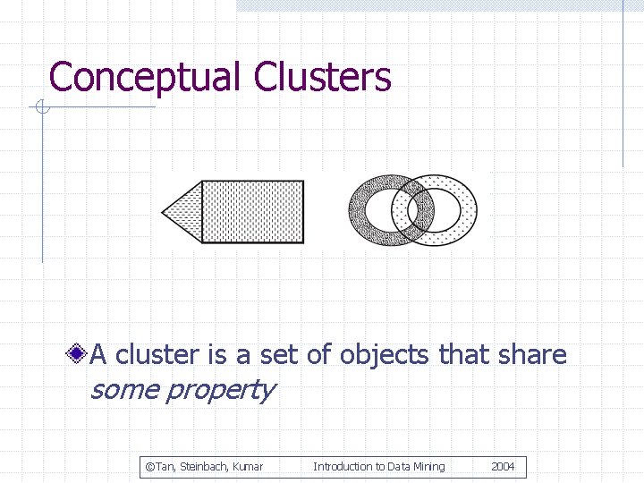 Conceptual Clusters A cluster is a set of objects that share some property ©Tan,