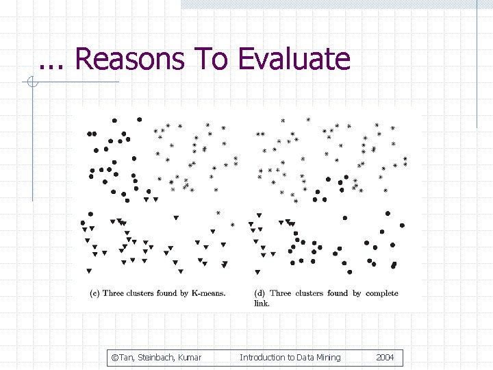 . . . Reasons To Evaluate ©Tan, Steinbach, Kumar Introduction to Data Mining 2004