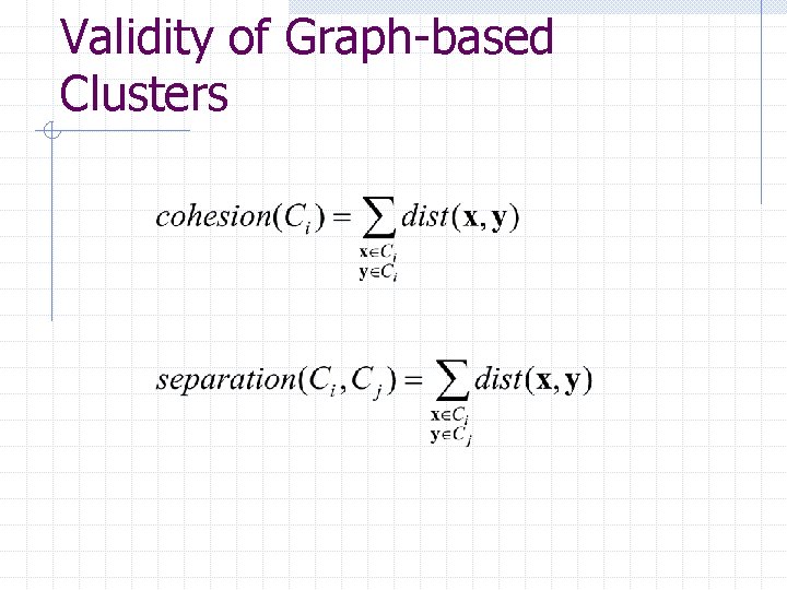 Validity of Graph-based Clusters 