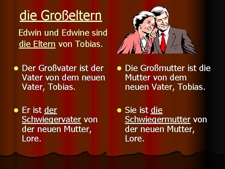 die Großeltern Edwin und Edwine sind die Eltern von Tobias. l Der Großvater ist