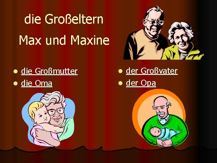 die Großeltern Max und Maxine die Großmutter l die Oma l der Großvater l