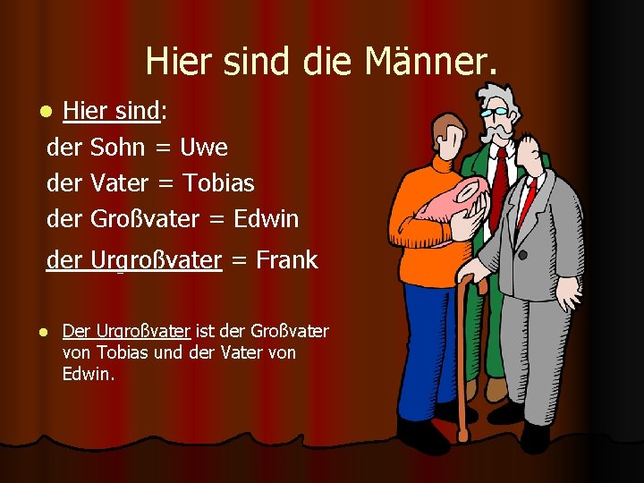 Hier sind die Männer. Hier sind: der Sohn = Uwe der Vater = Tobias