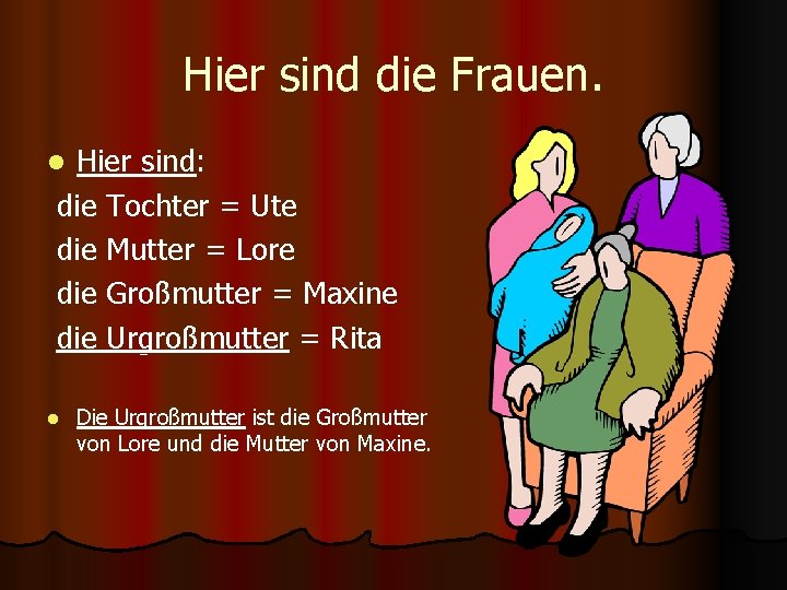 Hier sind die Frauen. Hier sind: die Tochter = Ute die Mutter = Lore
