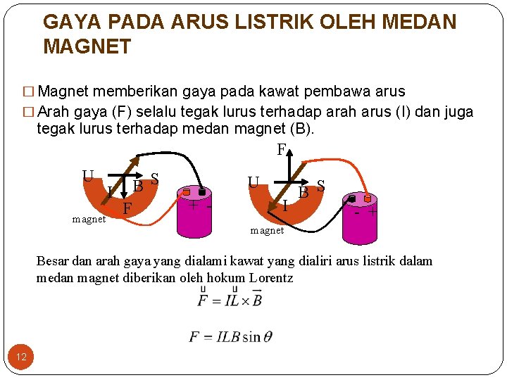 GAYA PADA ARUS LISTRIK OLEH MEDAN MAGNET � Magnet memberikan gaya pada kawat pembawa