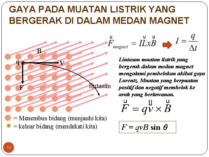 GAYA PADA MUATAN LISTRIK YANG BERGERAK DI DALAM MEDAN MAGNET B q F V