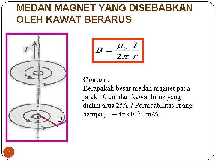 MEDAN MAGNET YANG DISEBABKAN OLEH KAWAT BERARUS r 19 B Contoh : Berapakah besar