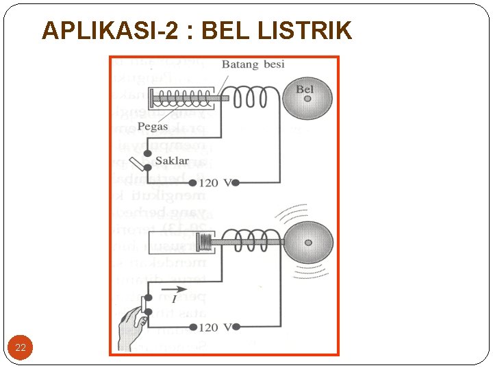 APLIKASI-2 : BEL LISTRIK 22 