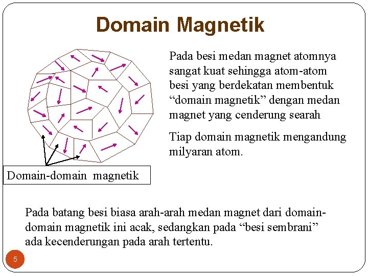 Domain Magnetik Pada besi medan magnet atomnya sangat kuat sehingga atom-atom besi yang berdekatan