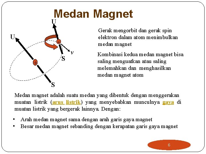 Medan Magnet U U Gerak mengorbit dan gerak spin elektron dalam atom menimbulkan medan