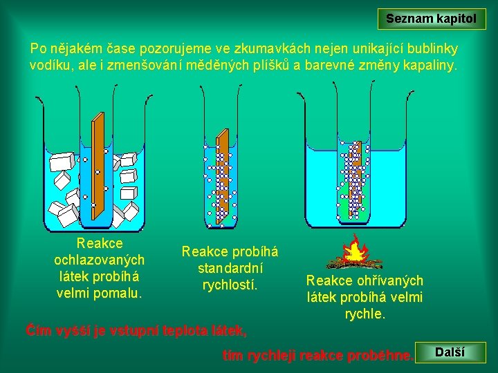 Seznam kapitol Po nějakém čase pozorujeme ve zkumavkách nejen unikající bublinky vodíku, ale i