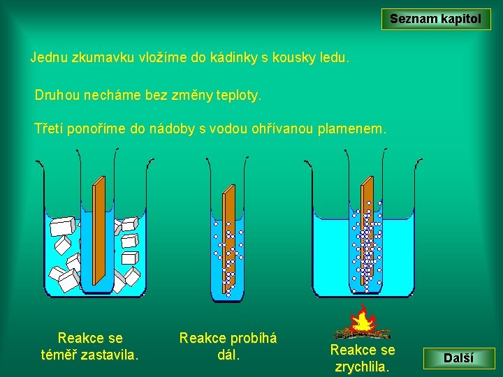 Seznam kapitol Jednu zkumavku vložíme do kádinky s kousky ledu. Druhou necháme bez změny