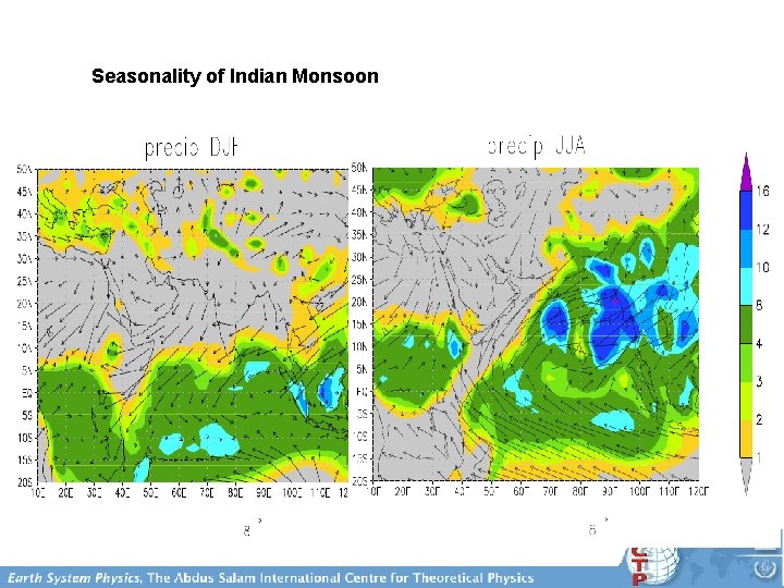 Seasonality of Indian Monsoon 