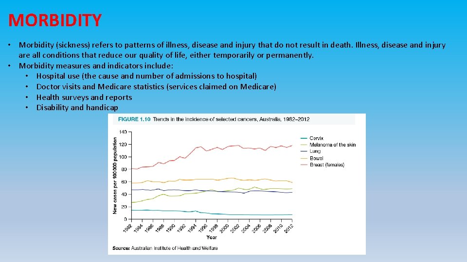 MORBIDITY • Morbidity (sickness) refers to patterns of illness, disease and injury that do