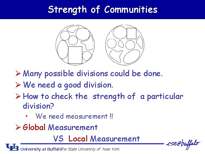 Strength of Communities Ø Many possible divisions could be done. Ø We need a