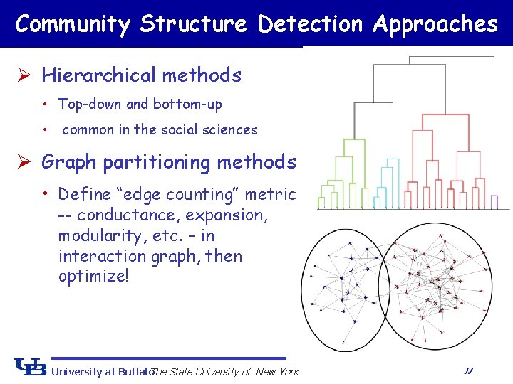 Community Structure Detection Approaches Ø Hierarchical methods • Top-down and bottom-up • common in