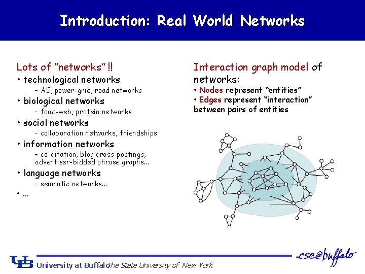 Introduction: Real World Networks Lots of “networks” !! • technological networks – AS, power-grid,