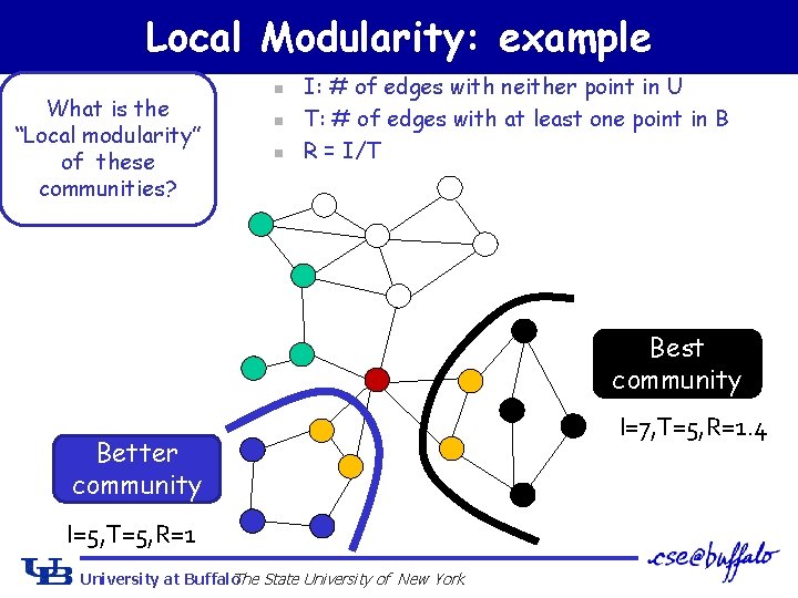 Local Modularity: example What is the “Local modularity” of these communities? n n n