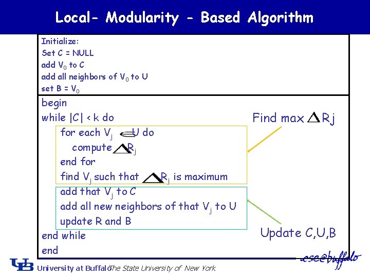 Local- Modularity - Based Algorithm Initialize: Set C = NULL add V 0 to