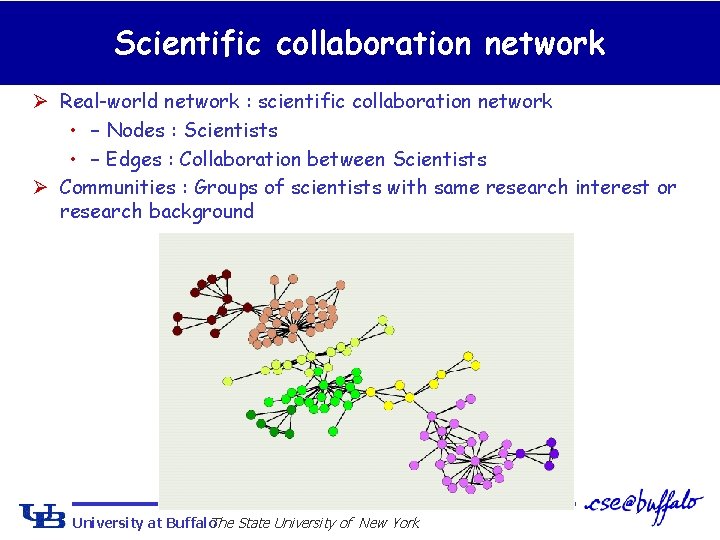 Scientific collaboration network Ø Real-world network : scientific collaboration network • – Nodes :