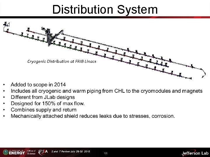 Distribution System Cryogenic Distribution at FRIB Linacs S and T Review July 28 -30