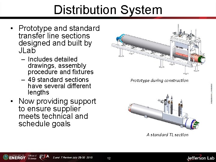 Distribution System • Prototype and standard transfer line sections designed and built by JLab