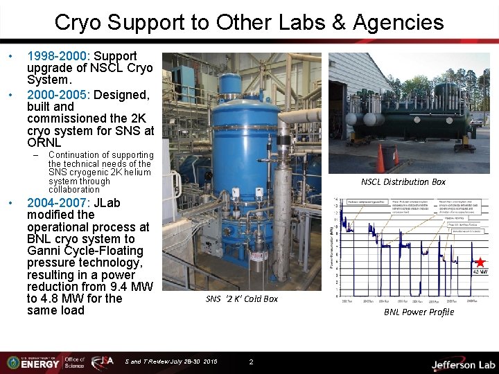 Cryo Support to Other Labs & Agencies • • 1998 -2000: Support upgrade of