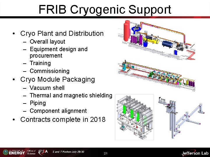 FRIB Cryogenic Support • Cryo Plant and Distribution – Overall layout – Equipment design