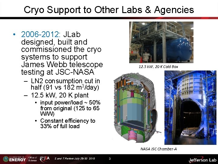 Cryo Support to Other Labs & Agencies • 2006 -2012: JLab designed, built and