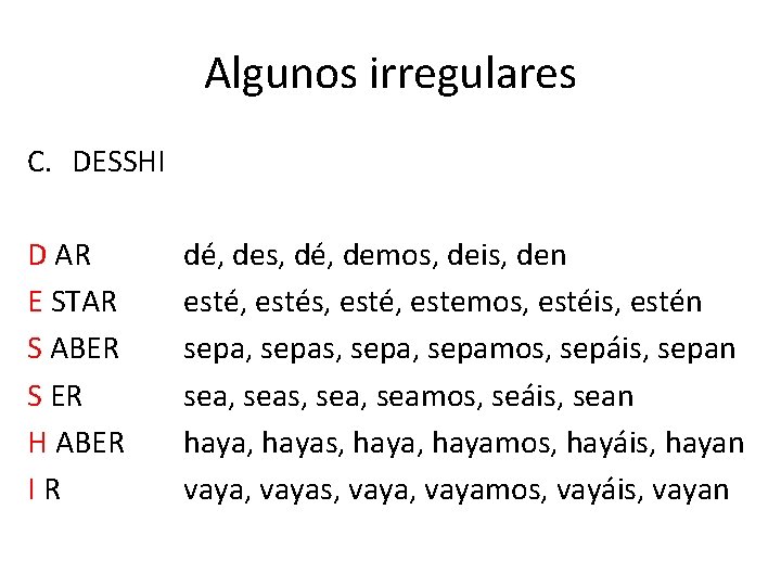 Algunos irregulares C. DESSHI D AR E STAR S ABER S ER H ABER