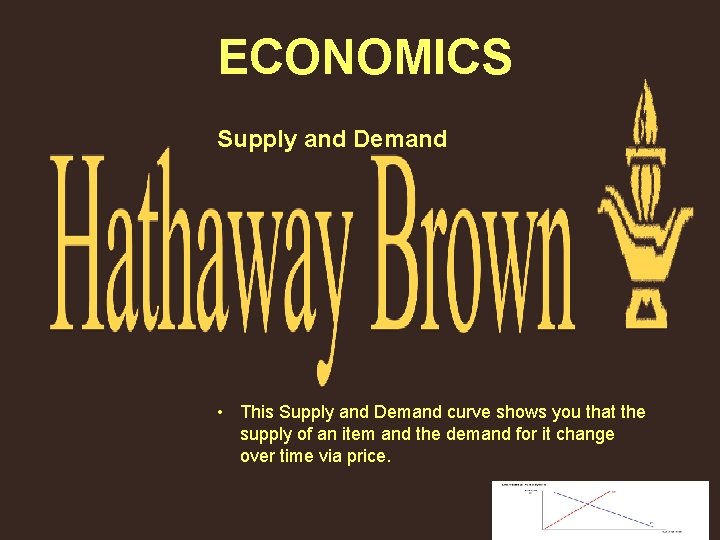 ECONOMICS Supply and Demand • This Supply and Demand curve shows you that the