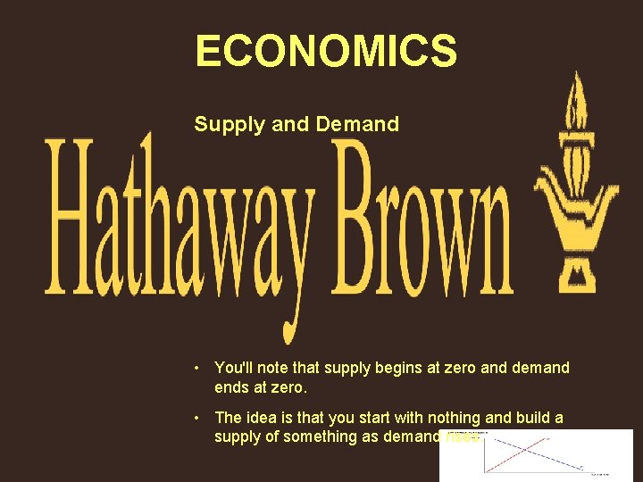 ECONOMICS Supply and Demand • You'll note that supply begins at zero and demand