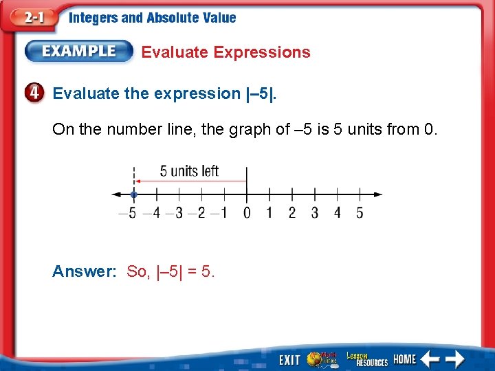 Evaluate Expressions Evaluate the expression |– 5|. On the number line, the graph of